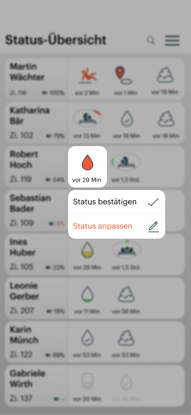 Status_Adjust_Urine.png